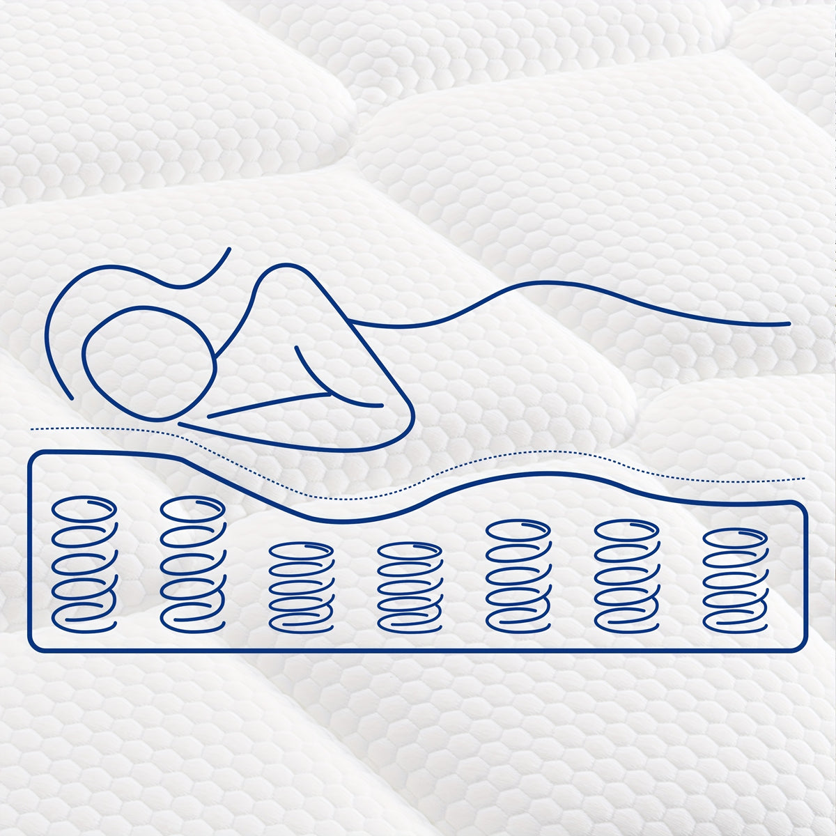 Mattress with 22cm, 25cm, Memory Foam, Memory Foam Hybrid 22cm/25cm Pocket Springs - product gallery image 5