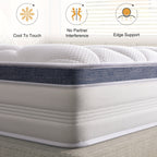 Mattress with 22cm, 25cm, Memory Foam, Memory Foam Hybrid 22cm/25cm Pocket Springs - product gallery image 6