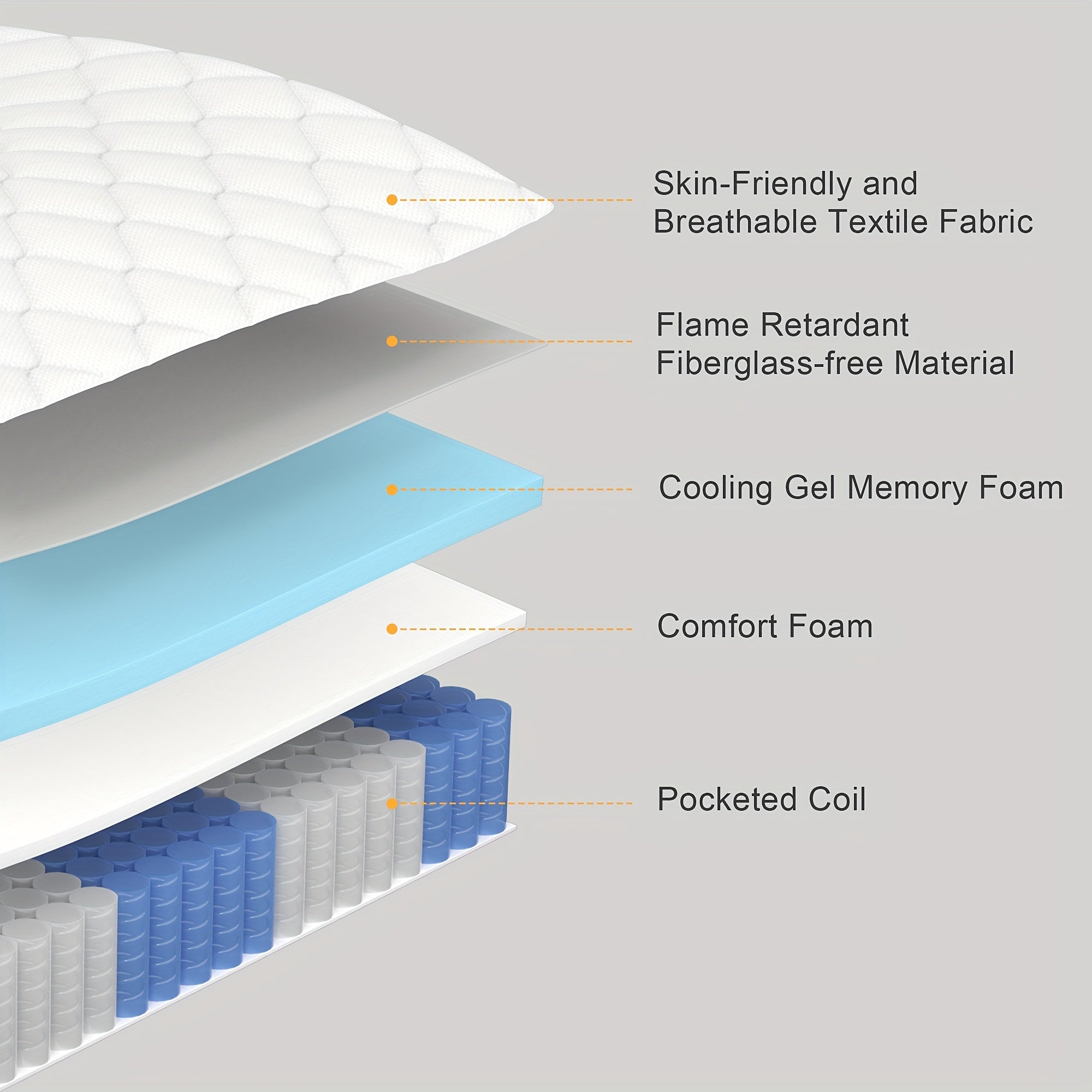Mattress with 22cm, 25cm, Memory Foam, Memory Foam Hybrid Pocket Springs No-Noise - 22cm Black, Double(135*190cm) option