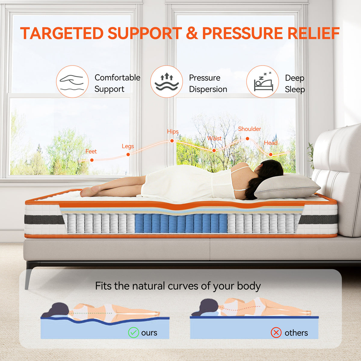 Mattress with Memory Foam, Memory Foam Pocket Spring Hybrid OEKO-TEX - product gallery image 5