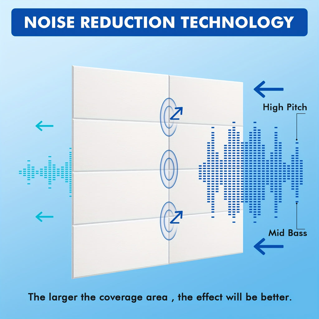 of Self-Adhesive Acoustic Foam Panels for with 16 Pack - product gallery image 3