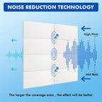 of Self-Adhesive Acoustic Foam Panels for with 16 Pack - product gallery image 3