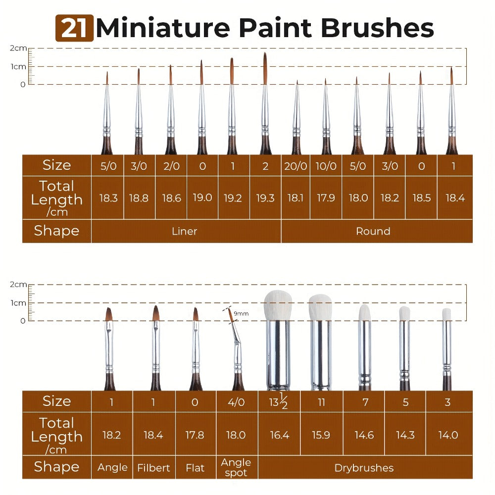 Paint Brush Set with Wood, Miniature Cloth Roll Detail Dry Kit - product gallery image 2