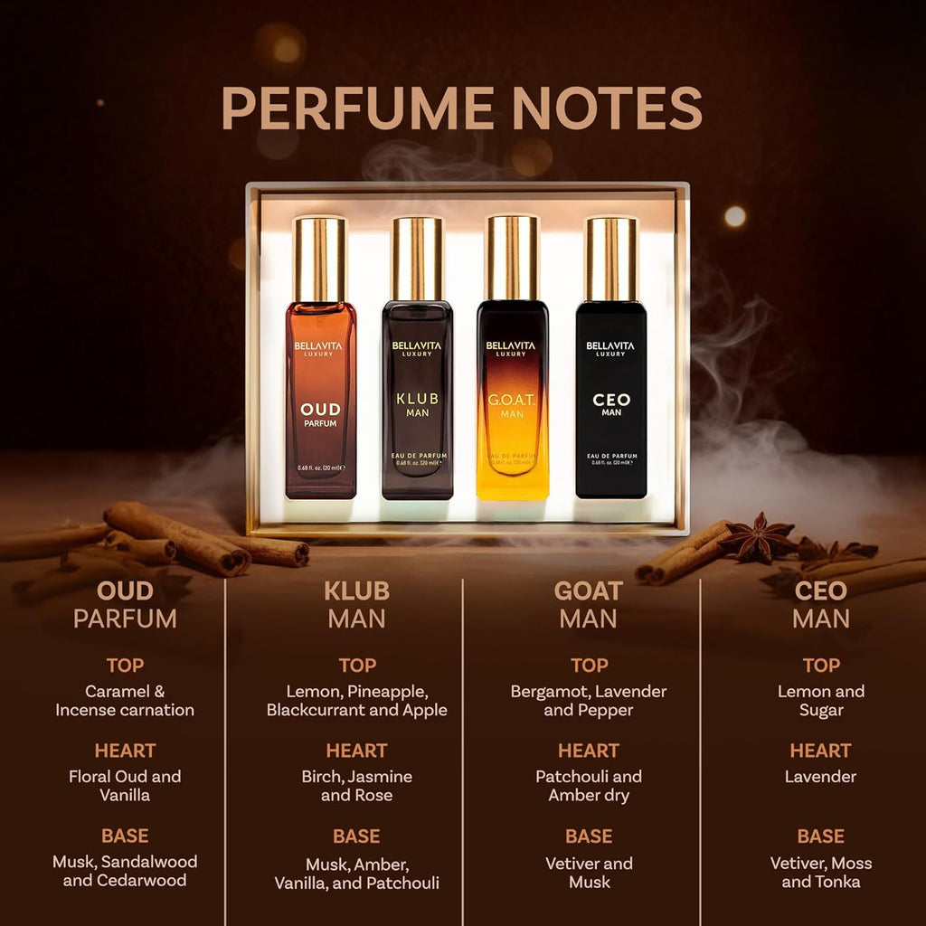 Perfume Gift Set Bellavita Luxury Men's CEO Man Klub with 20ml, 4 x 20 ml Set For Men - product gallery image 7