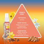 Perfume Gift Set So...? Escapes Grande Body Mist Ibiza with 50ml - product gallery image 13