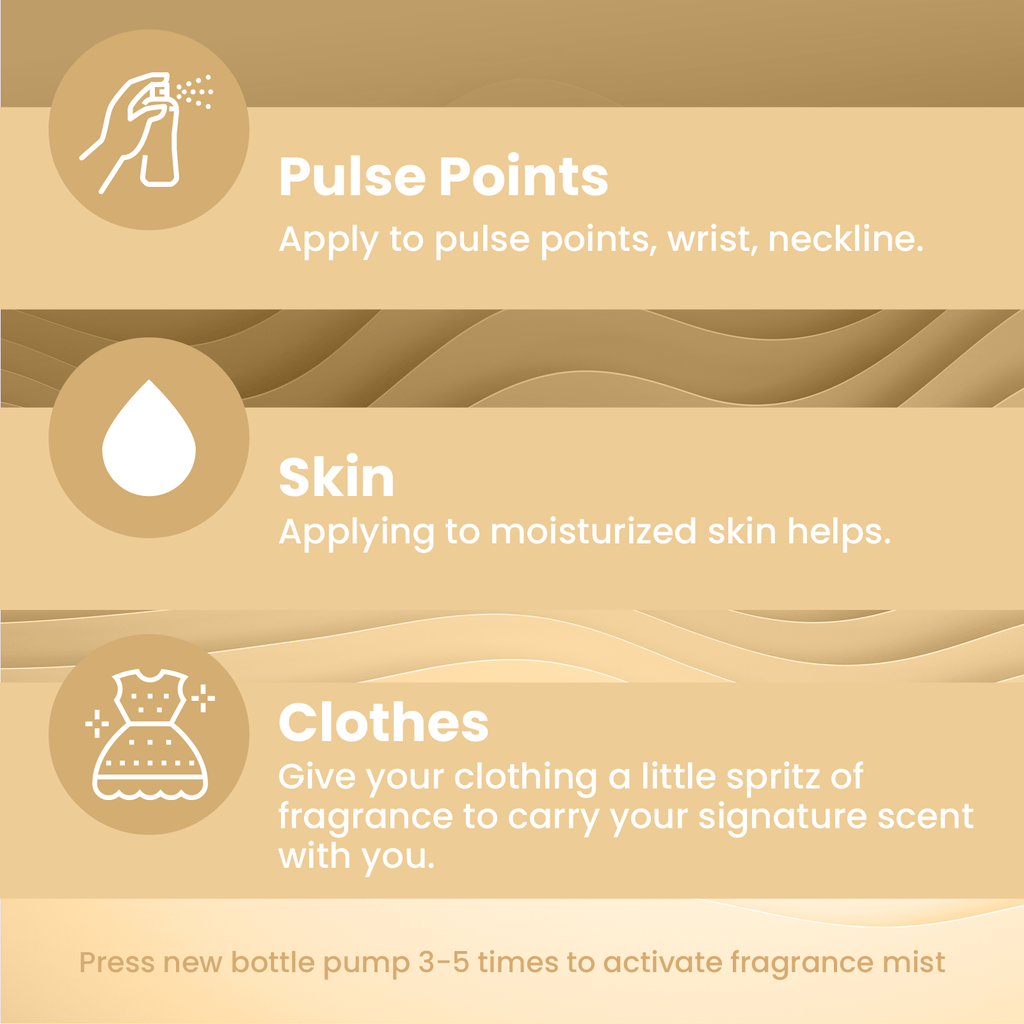 Perfume Gift Set SO...? Iconic Mini Discovery Travel Women with 5ml - product gallery image 4