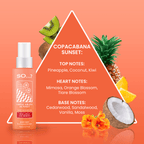 Perfume Gift Set Tropical Body Mist So…? Bossa Nova with 50ml - product gallery image 2