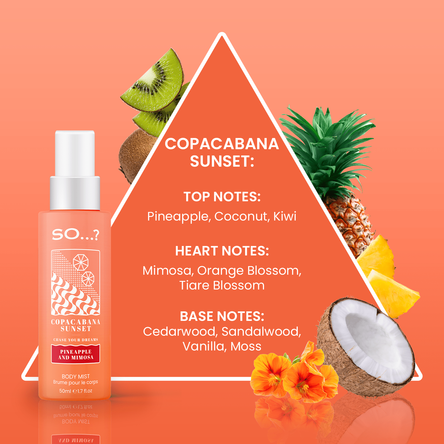 Perfume Gift Set Tropical Body Mist So…? Bossa Nova with 50ml - product gallery image 2