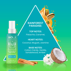Perfume Gift Set Tropical Body Mist So…? Bossa Nova with 50ml - product gallery image 3