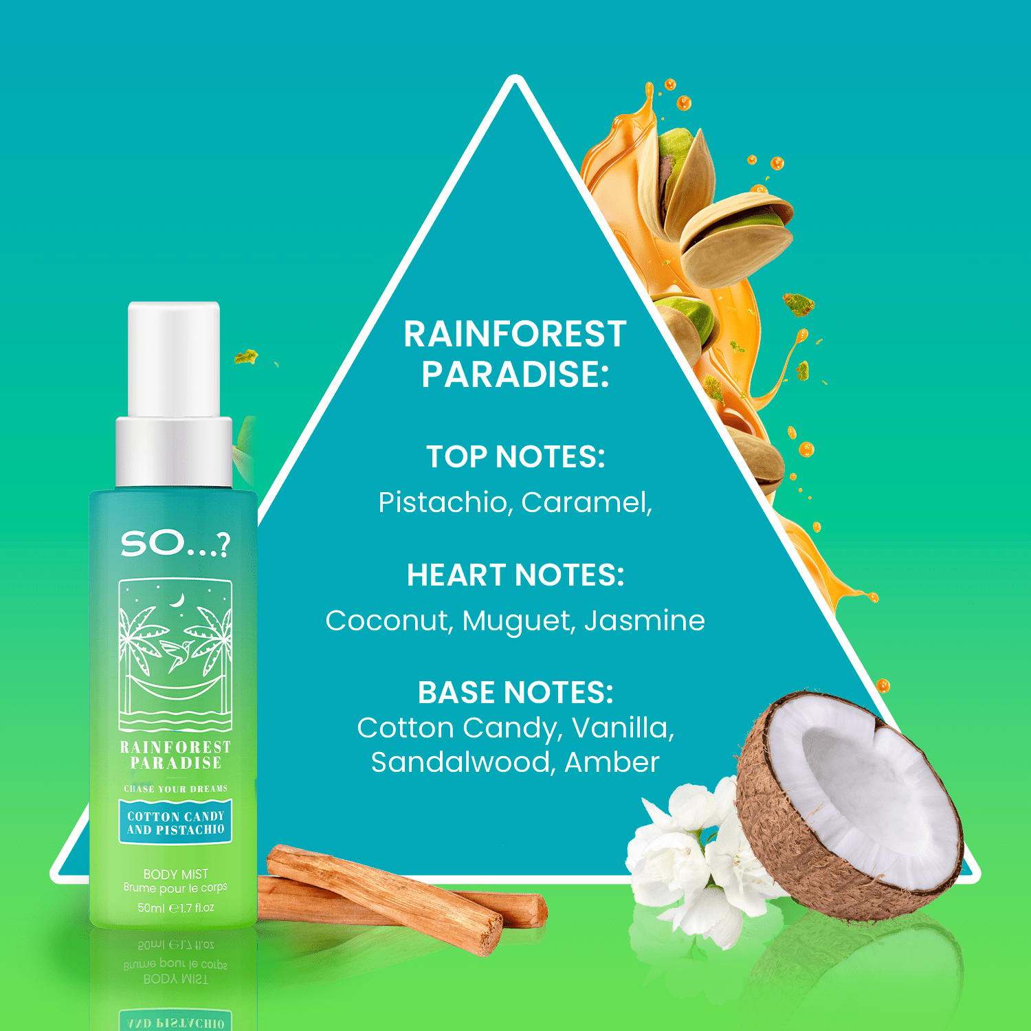 Perfume Gift Set Tropical Body Mist So…? Bossa Nova with 50ml - product gallery image 3