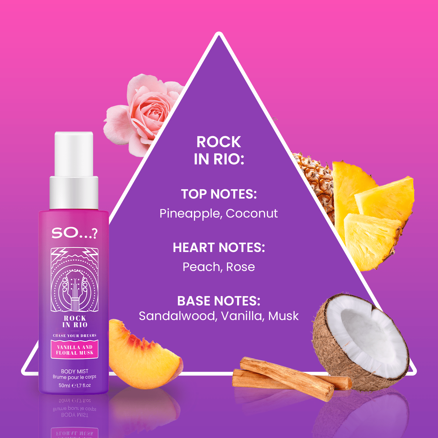 Perfume Gift Set Tropical Body Mist So…? Bossa Nova with 50ml - product gallery image 4