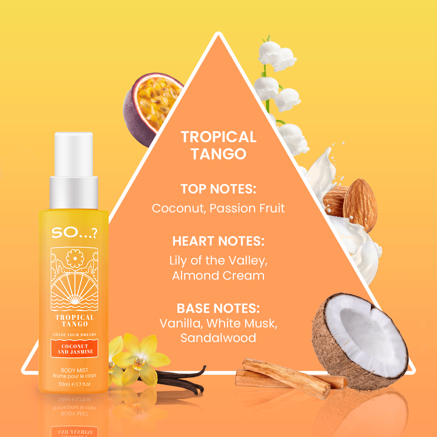 Perfume Gift Set Tropical Body Mist So…? Bossa Nova with 50ml - product gallery image 5