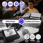 PeriPage P90 Wireless Tattoo Stencil with Printer Portable Heat Transfer Machine - product gallery image 10