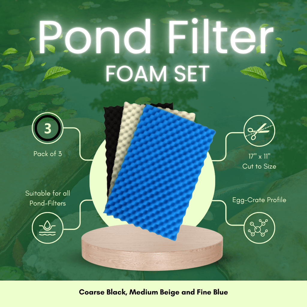 Pond Filter Media with 17" x 11", Foam Pads of Coarse Medium Fine - product gallery image 3