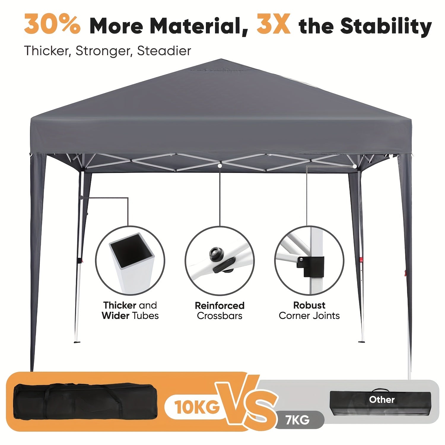 Pop-Up Gazebo with Waterproof, 3x3m/299.72*299.72cm, 3x3m Pop-Up Side Panels Weight Bags - product gallery image 4