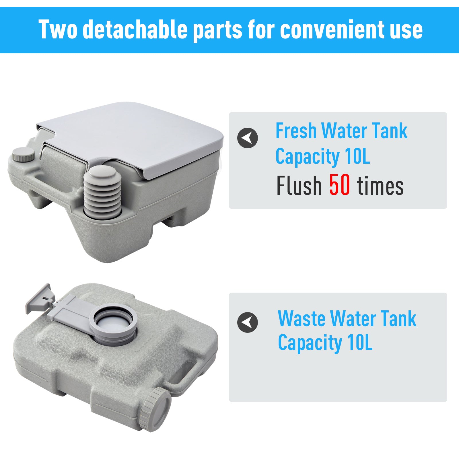 Portable Camping Toilet with Double-Tank Fresh Waste Tanks - product gallery image 10