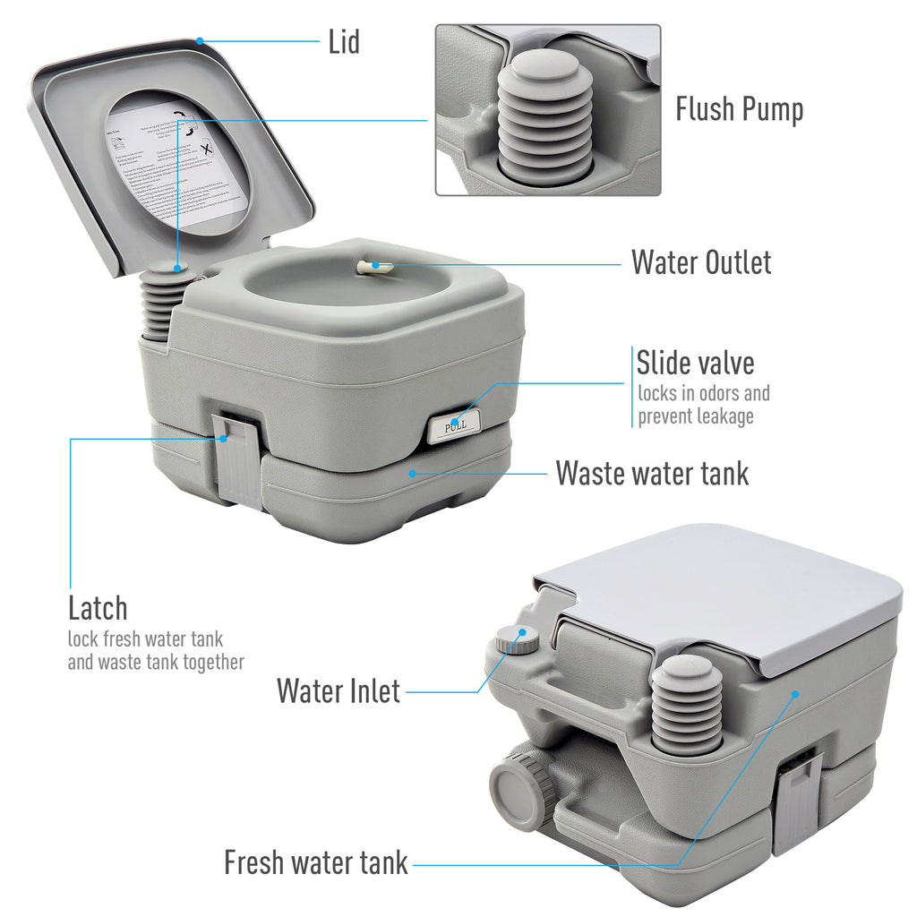Portable Camping Toilet with Double-Tank Fresh Waste Tanks - product gallery image 4
