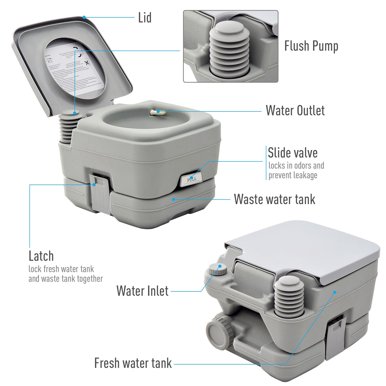 Portable Camping Toilet with Double-Tank Fresh Waste Tanks - product gallery image 4