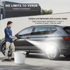 Portable Cordless High Pressure Car Washer with Stainless Steel, 2 Battery+6in1 Nozzle - product gallery image 8
