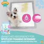 Puppy Training Pads 45x60cm with Leakproof, 400 Pack, 400pk - product gallery image 3