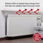 Radiator Insulation Foil with Wall-Mounted, Self-Adhesive, 5M - product gallery image 9
