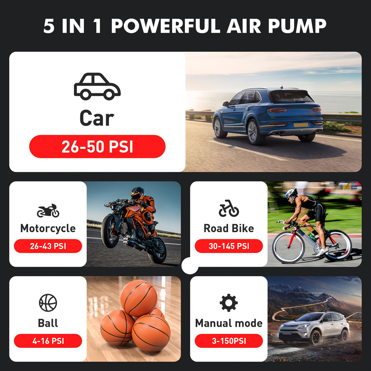 Ring 5000Mah Portable Air Compressor Pressure with Rechargeable, Wireless - product gallery image 3