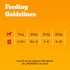 Senior Dog Food with 100g, Mixed Selection, Pedigree Wet Pouches Mixed Selection - product gallery image 19