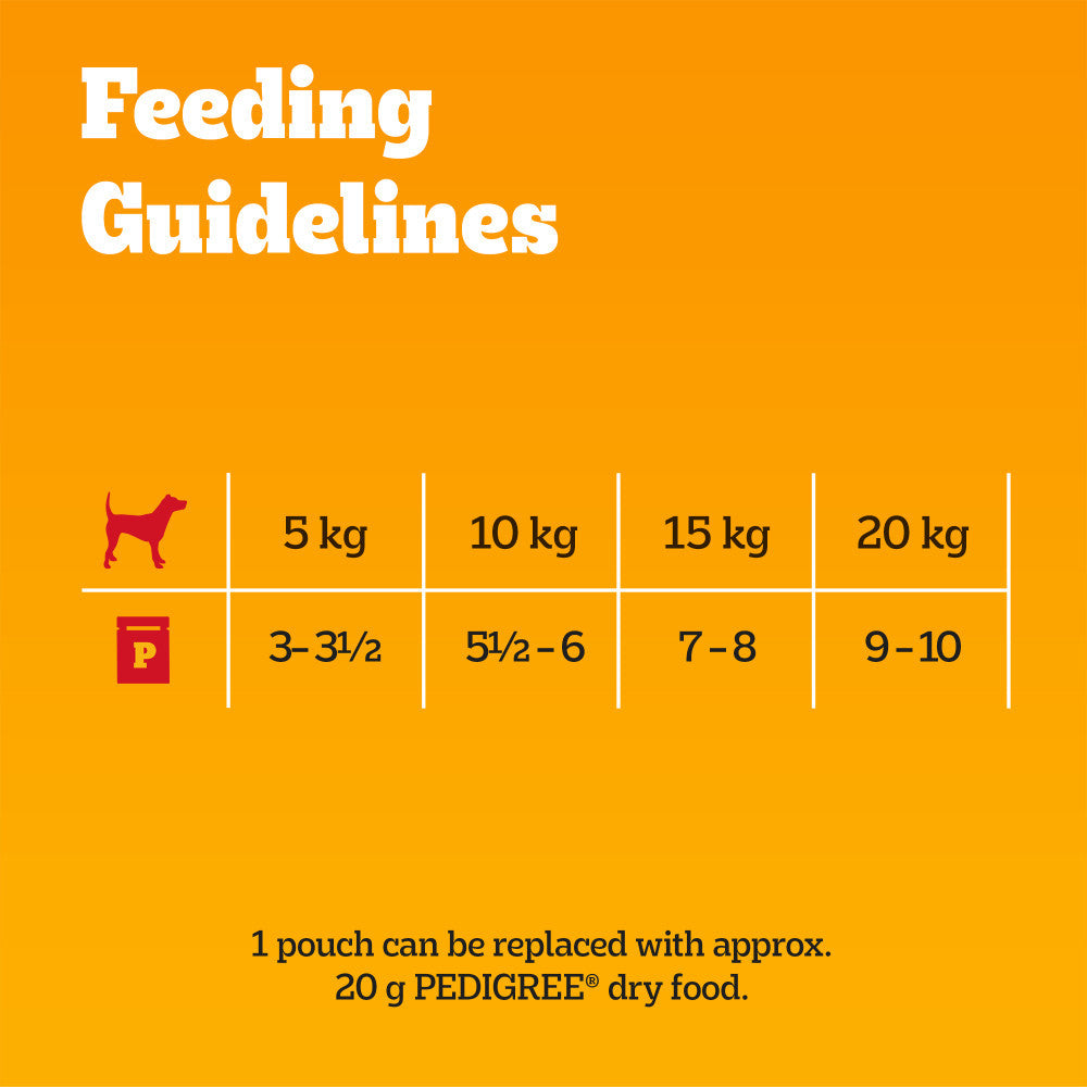 Senior Dog Food with 100g, Mixed Selection, Pedigree Wet Pouches Mixed Selection - product gallery image 19