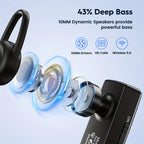 Single-Ear Bluetooth Headset with Bee B41 Single-Ear Optional Case - product gallery image 11
