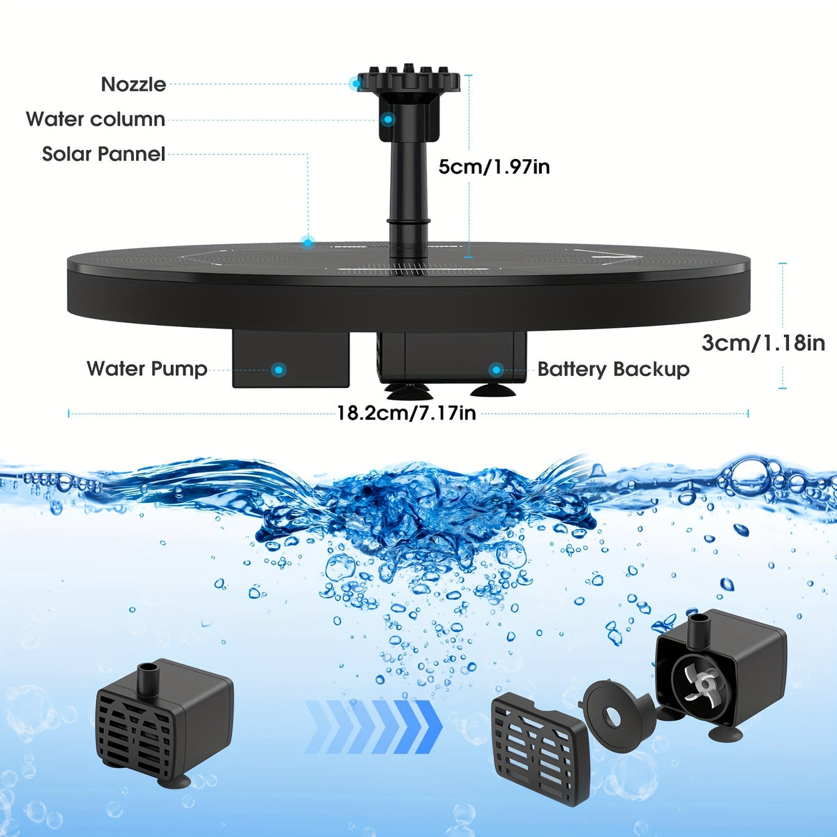 Solar Fountain Pump with 1.5W Round Disc Fountain Bird Feeder