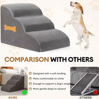 Step or 3-Step Dog Stairs with Removable with Machine-Washable, Non-Slip - product gallery image 2