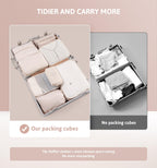 Suitcase with 6 Piece Packing Cubes Luggage Travel Organiser - product gallery image 11
