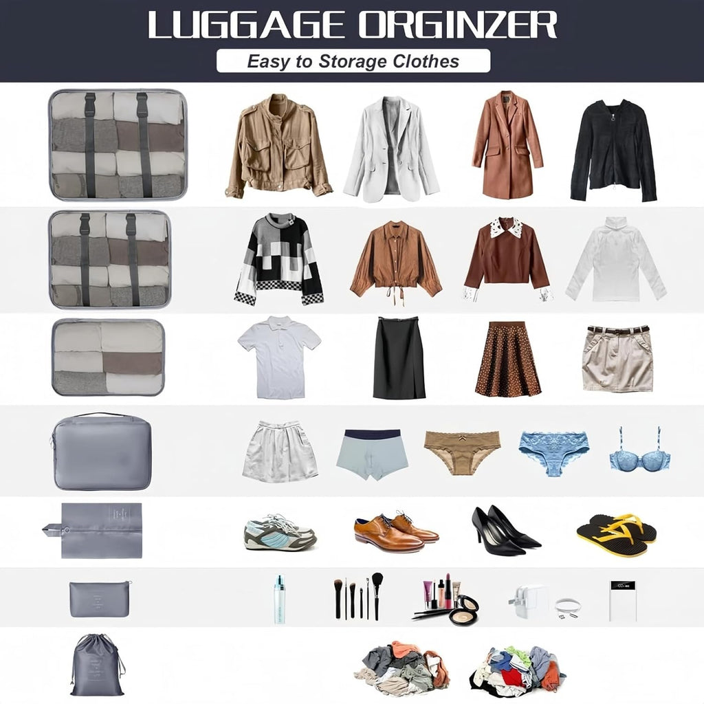 Suitcase with 7pcs, Packing Cubes of Travel Organiser Bags - product gallery image 7