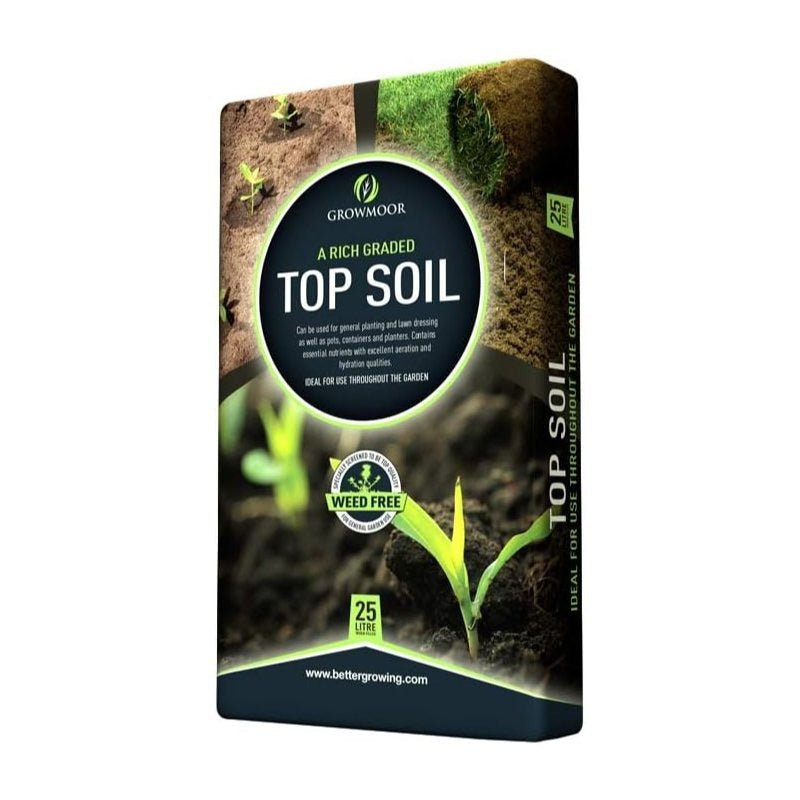 Topsoil & Growing Media with 1, Growmoor Garden Soil Planting Beds Borders