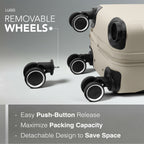 Travel Luggage with Spinner Wheels, 40x30x20cm - product gallery image 6