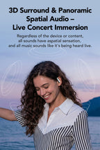 True Wireless Earbud with 4.6g, AI Translation Earbuds 134-Language Real-Time - product gallery image 12