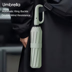 Umbrella with Foldable, Non-Slip, Metal, Automatic Open Close Windproof 8-Rib - product gallery image 12