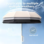 Umbrella with Foldable, Non-Slip, Metal, Automatic Open Close Windproof 8-Rib - product gallery image 4