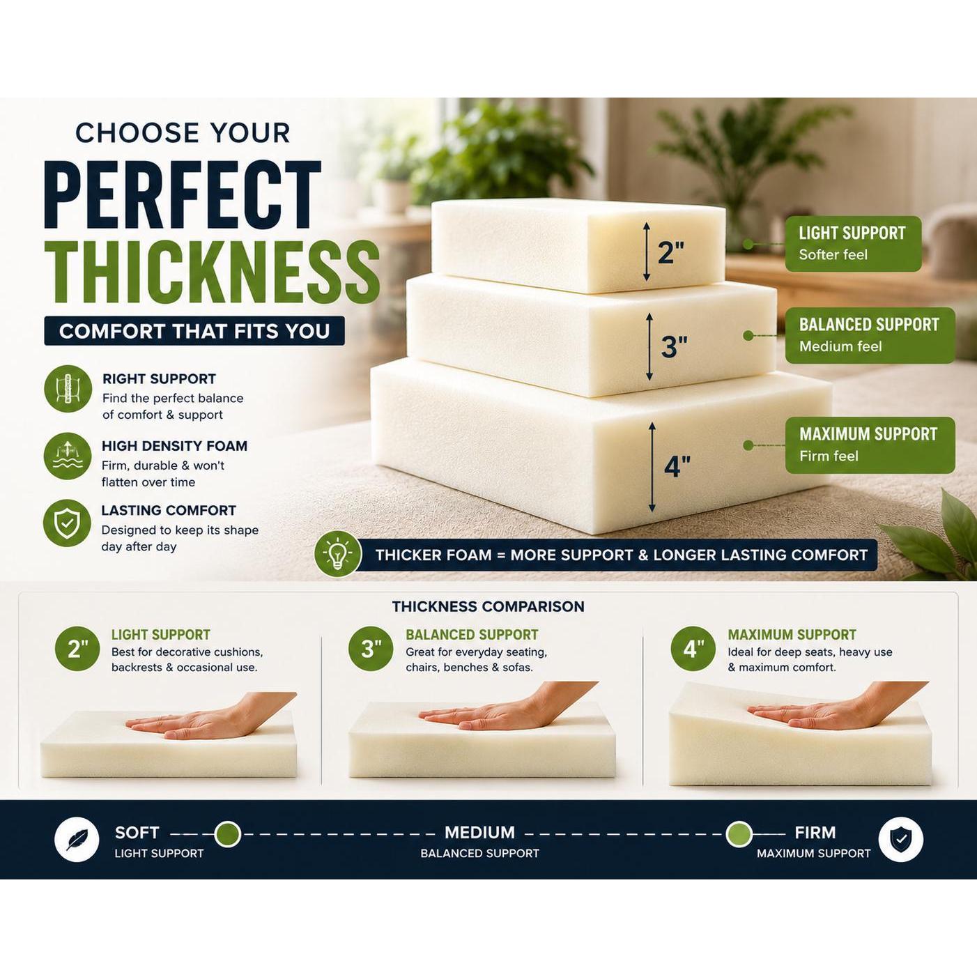 Upholstery Foam with FR24 High Density Cushion Replacement Insert - product gallery image 3