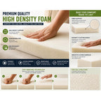 Upholstery Foam with FR24 High Density Cushion Replacement Insert - product gallery image 5