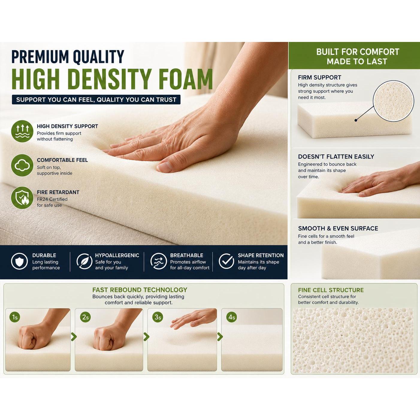 Upholstery Foam with FR24 High Density Cushion Replacement Insert - product gallery image 5