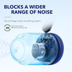 Wireless Headphones Soundcore by Anker Space Q45 Adaptive - product gallery image 4