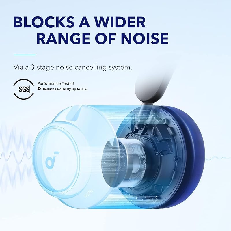 Wireless Headphones Soundcore by Anker Space Q45 Adaptive - product gallery image 4