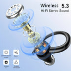 Wireless Headphones Sport Earbuds Ear Hooks, Bluetooth 5.3 - product gallery image 3